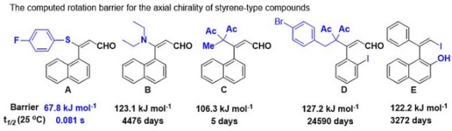 湖南道仕醫藥科技有限公司,湖南道仕醫藥科技,湖南醫藥農藥中間體,烷基酚衍生物哪家好 湖南道仕醫藥科技有限公司,湖南道仕醫藥科技,湖南醫藥農藥中間體,烷基酚衍生物哪家好