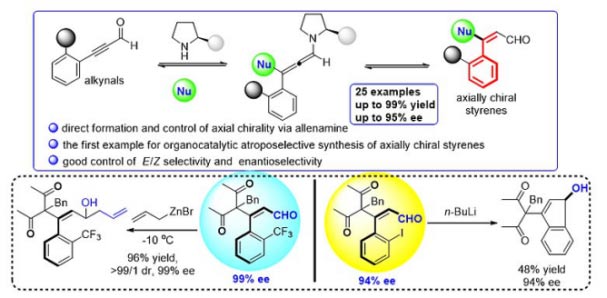 湖南道仕醫藥科技有限公司,湖南道仕醫藥科技,湖南醫藥農藥中間體,烷基酚衍生物哪家好 湖南道仕醫藥科技有限公司,湖南道仕醫藥科技,湖南醫藥農藥中間體,烷基酚衍生物哪家好